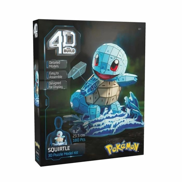 Показатели деятельности Pokémon Pokemon 231649742
