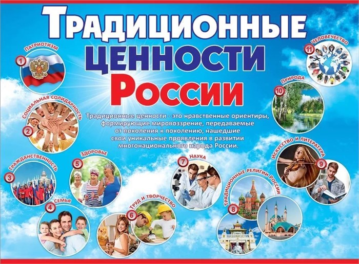 Плакат "Традиционные ценности России" 6000226 6000226