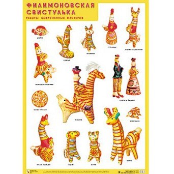 Книга 978-5-43150-306-1 Филимоновская свистулька.Работы современных мастеров 502-709