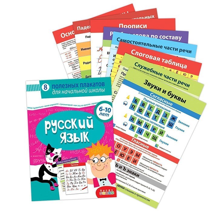 Комплект плакатов. Русский язык 4021 711-557