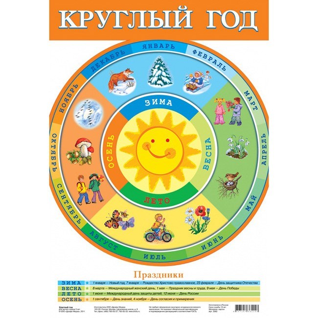 Плакат Круглый год 2092 611-914