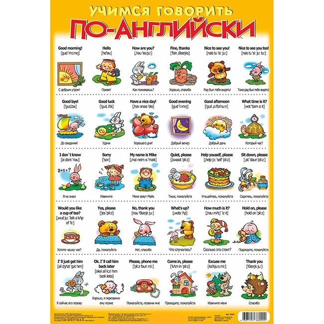 Плакат Учимся говорить по-английски 2042 612-127