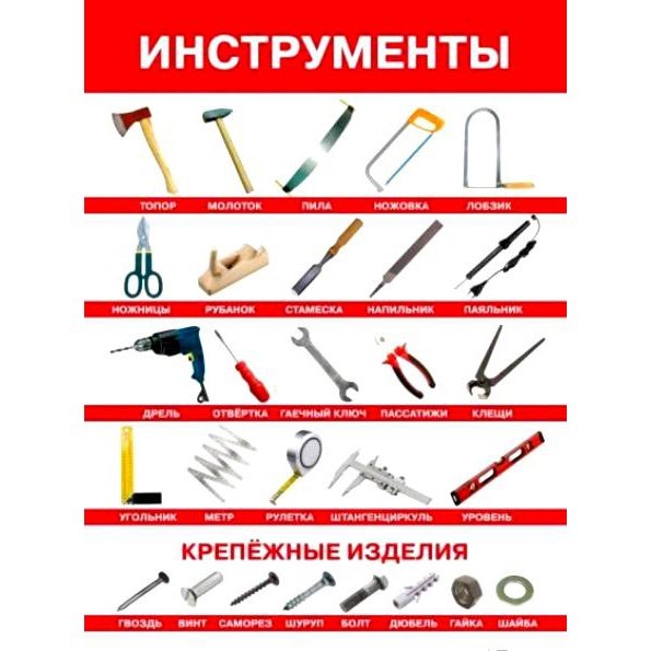 Плакат Инструменты 2686 612-117
