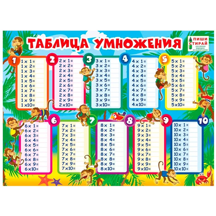 Плакат "Таблица умножения" 070.187 712-477
