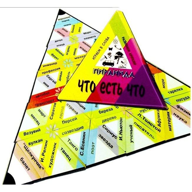 Игра Что есть что? 610-368