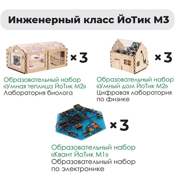 Комплект оборудования «Инженерный класс ЙоТик М3» (для группы из 6 человек) ✅ 1514