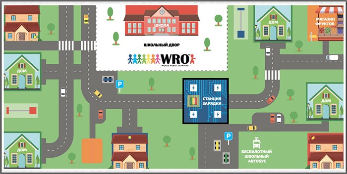 Баннер категории WeDo WRO 2019 11830