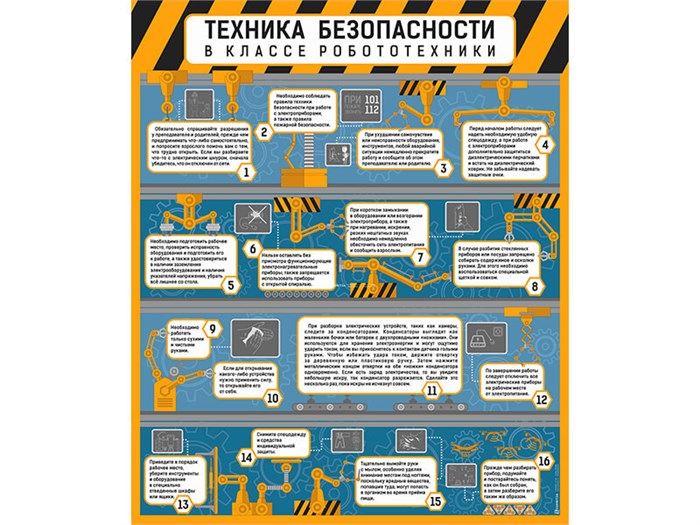Стенд "Техника безопасности в классе робототехники" ✅ 14655