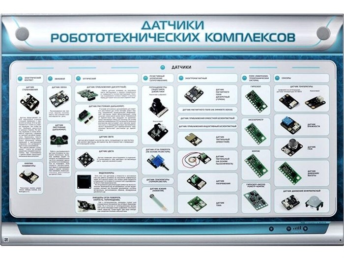 Электрифицированный стенд "Датчики робототехнических комплексов" Зарница ✅ 14818