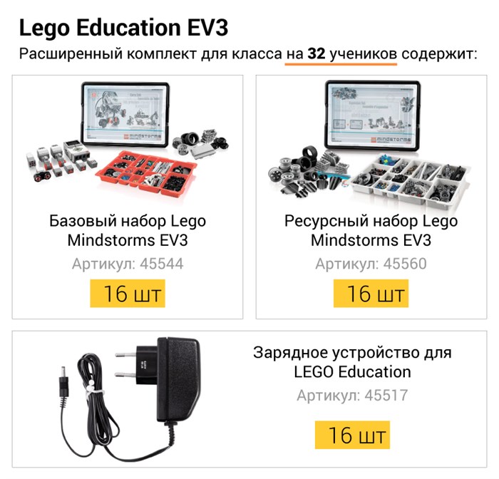 Расширенный комплект для класса LEGO Mindstorms EV3 на 32 ученика 9797