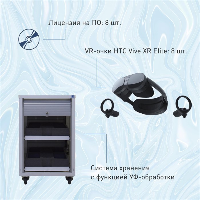 Мобильный класс виртуальной реальности EDUBLOCK XR VR-8 ✅ 8666