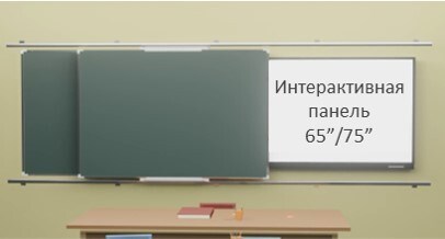 Рельсовая система с 2-мя классными досками и Интерактивной панелью Skilo 1030