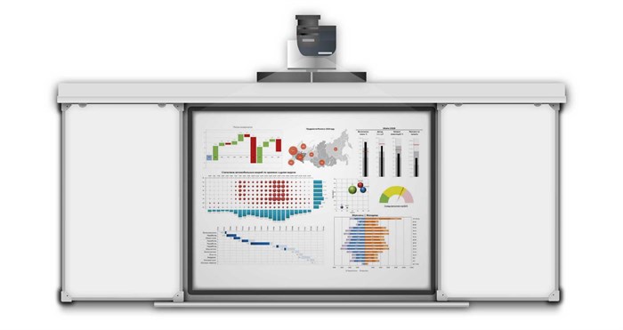 🔰Рельсовая система 3000х1200(1500х1200) маркерная ✅ 14691