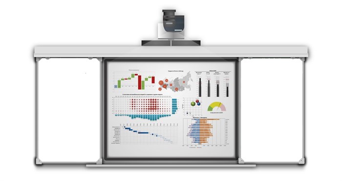 🔰Рельсовая система 3000*1000мм с интерактивной панелью 65" (маркерная белая) ✅ 14724