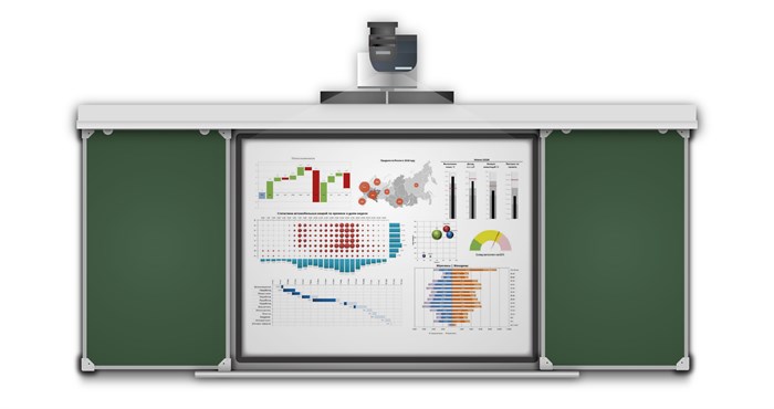 🔰Рельсовая система 3600*1200мм с интерактивной панелью 75" (меловая зеленая) ✅ 14731