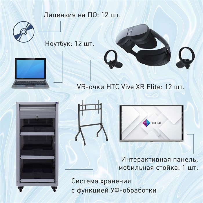 Мобильный класс виртуальной реальности EDUBLOCK XR VR-12 MAX ✅ 8663
