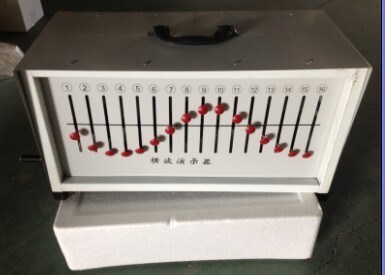 Машина волновая (демонстрационная модель) 2688