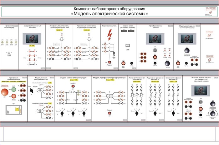 Комплект лабораторного оборудования «Модель электрической системы» ✅ 16030