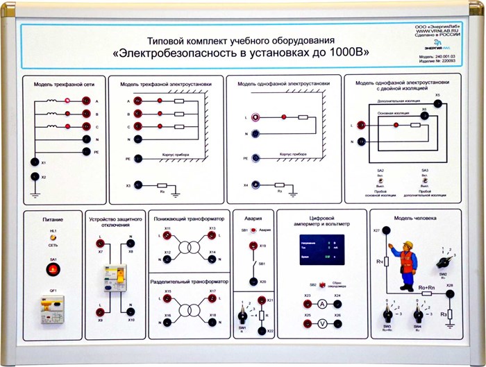 Комплект учебно-лабораторного оборудования «Электробезопасность в электроустановках до 1000 В» ✅ 15958