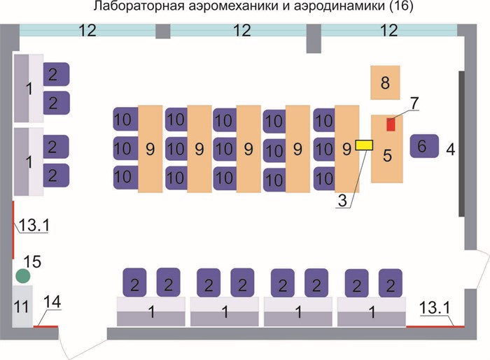 Учебная лаборатория «Аэромеханики и аэродинамики» ✅ 14293