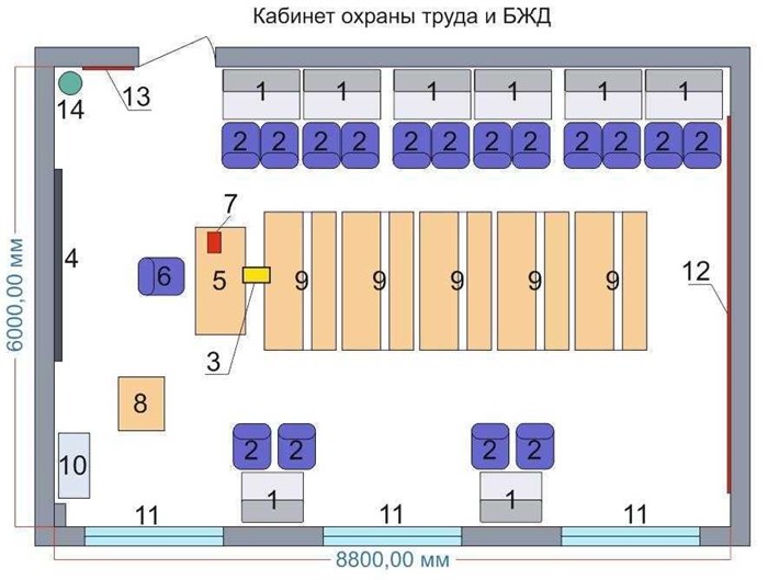 Учебная лаборатория «Безопасности жизнедеятельности и охраны труда» ✅ 14297