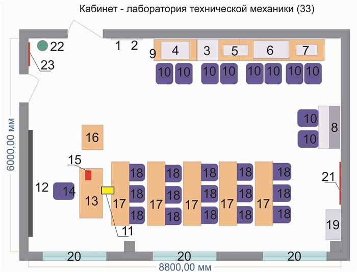 Учебная лаборатория «Техническая механика» ✅ 14296