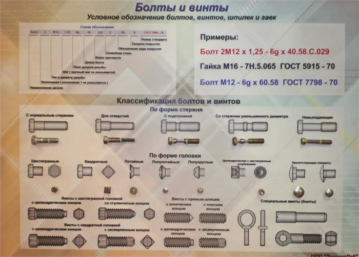 Мука пшеничная цельносмолотая 500г 15463