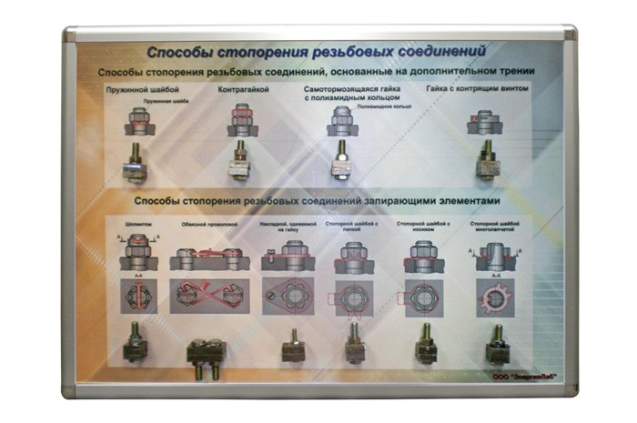 Учебный плакат-планшет «Способы стопорения резьбовых соединений» ✅ 15465
