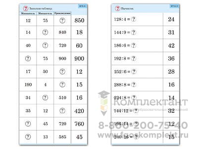 Комплект карточек (10) Умножение и деление в два шага 988881192