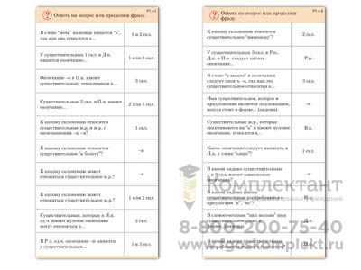 Комплект карточек (10) Имя существительное 951692412