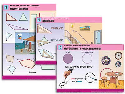 Комплект таблиц для нач. шк. Математика. Знакомство с геометрией (6 табл., формат А1, лам.) 1139576339