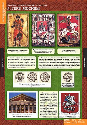 Таблицы демонстрационные "Основы православной культуры 1-4 класс 900209475