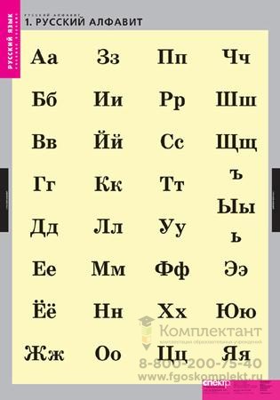 Русский алфавит (4 табл. + 224 карт) 885055423