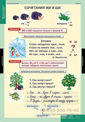 Таблицы демонстрационные Обучение грамоте 2 класс 1654712402
