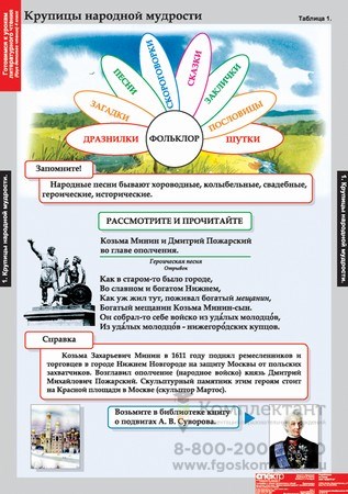 Литературное чтение 4 класс (16 табл.) 2100533072