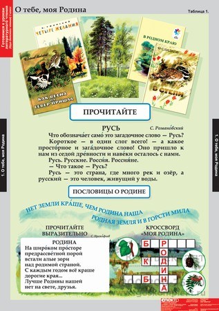 Литературное чтение 2 класс (16 табл.) 1077580910
