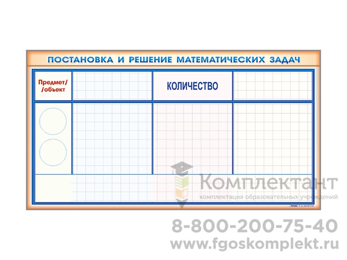 Фрагмент (демонстрационный) маркерный "Постановка и решение математических задач" + комплект тематических магнитов КМ-6 490625361