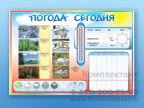 Погода сегодня. Стенд-уголок маркерный. 867757177