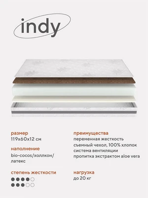Матрас Rant Indy 4670078630322