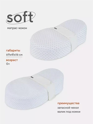 Матрас-кокон Rant Soft 104/5 Double 4670078625854