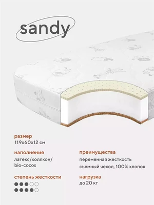 Матрас Rant Sandy 4670078614841