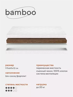 Матрас Rant Bamboo ECO 4670078644824