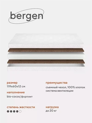Матрас Rant Bergen ECO 4670078644855