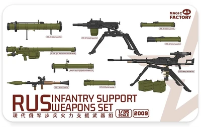 2009  наборы для диорам  RUS Infantry Support Weapons Set  (1:35) 6974715830280