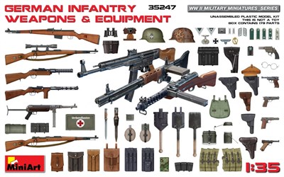 35247  наборы для диорам  GERMAN INFANTRY WEAPONS & EQUIPMENT  (1:35) 4820183310934
