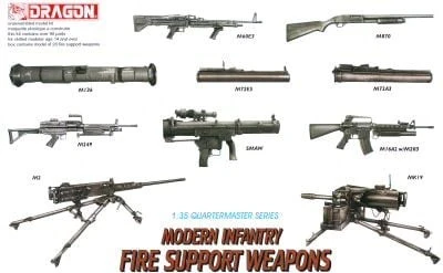 3808  наборы для диорам  Modern Infantry Fire Support Weapons  (1:35) 89195838087