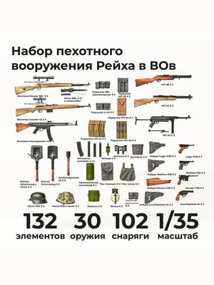 DMA350024  наборы для диорам  Набор пехотного вооружения Рейха в ВОВ, 30 штук  (1:35) 2000002195665