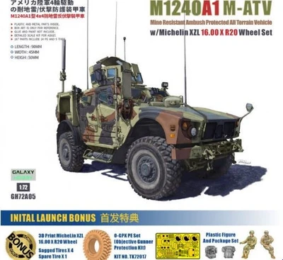 GH72A05  техника и вооружение  M1240A1 M-ATV w/Michelin XZL 16.00 X R20 Wheel Set  (1:72) 2000002047841