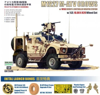 GH72A06  техника и вооружение  M1227 M-ATV CROWS w/M153 Weapon Station w/XZL 16.00XR20 Wheel  (1:72) 2000002047858