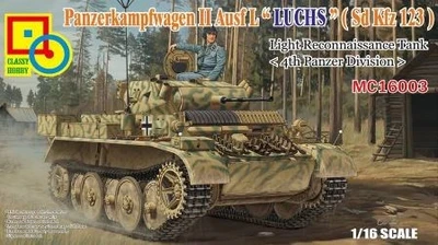 MC16003  техника и вооружение  PzKpfW II Ausf.L "Luchs" (Sd Kfz 123) 4th Panzer Division  (1:16) 2000002047742